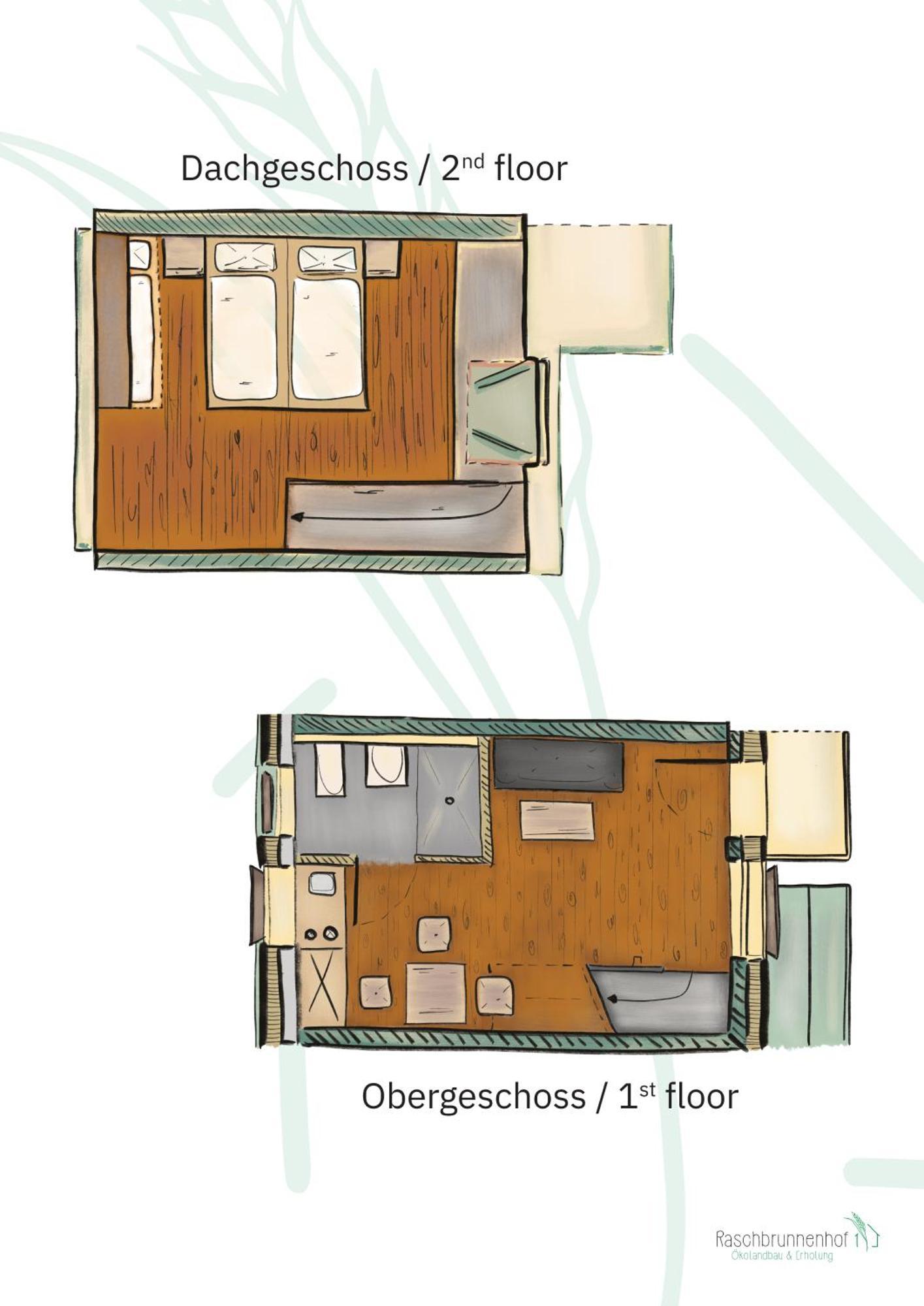 Apartmán Raschbrunnenhof - Oekolandbau & Erholung Haunsheim Exteriér fotografie